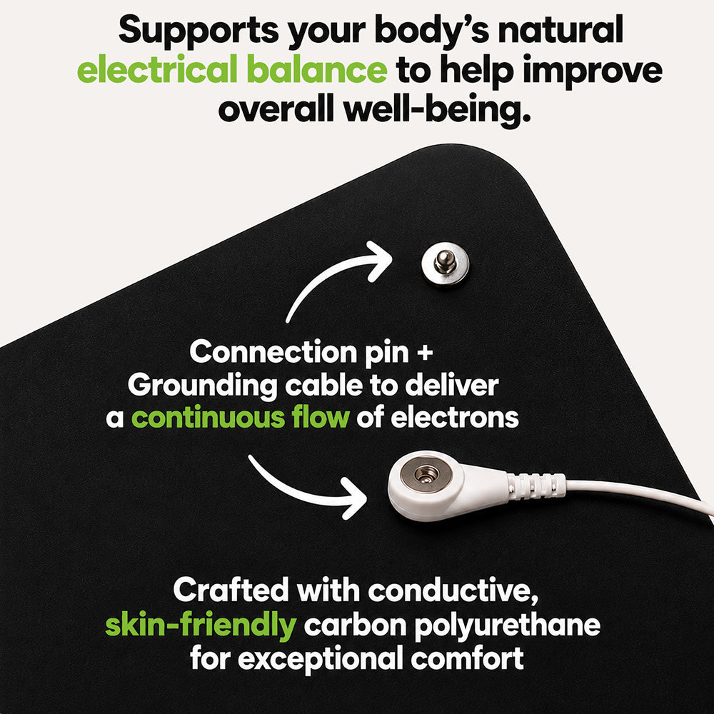 Groundingly™ Mat